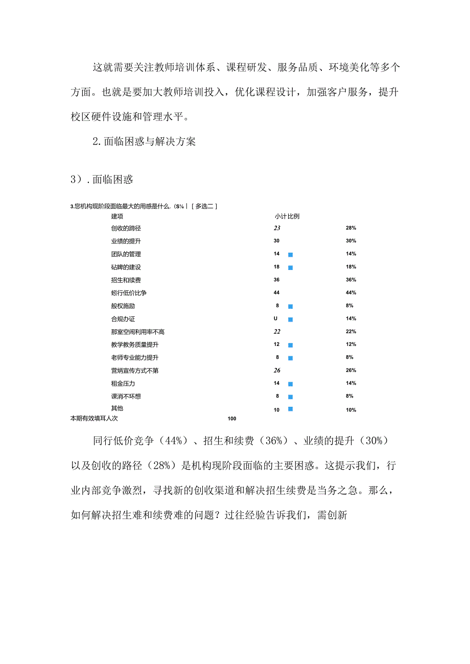 2024艺术教育行业发展新质生产力调查.docx_第3页