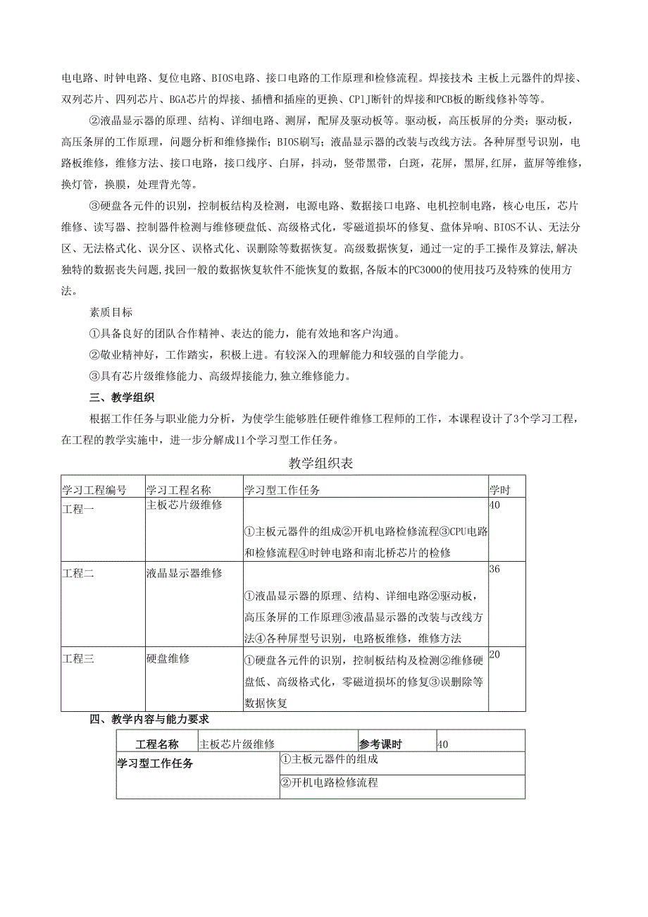 芯片级维修课程标准.docx_第2页