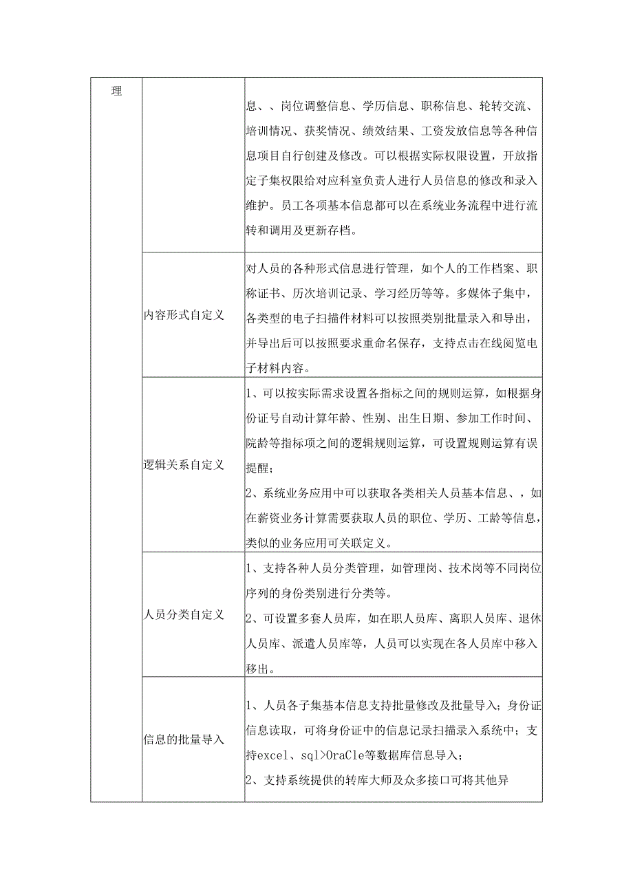 XX医院人力资源管理系统采购需求.docx_第3页