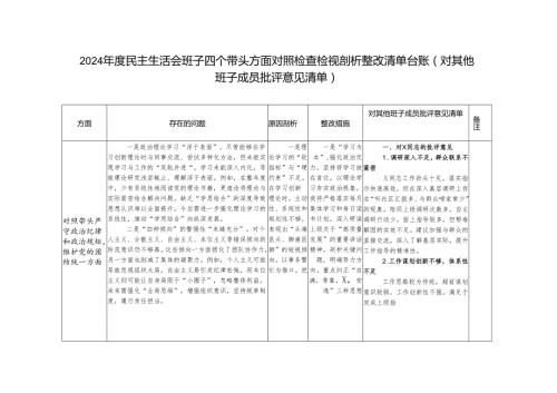 2024民主生活会班子四个带头方面对照检查检视剖析整改清单台账（含对其他班子成员批评意见清单）.docx
