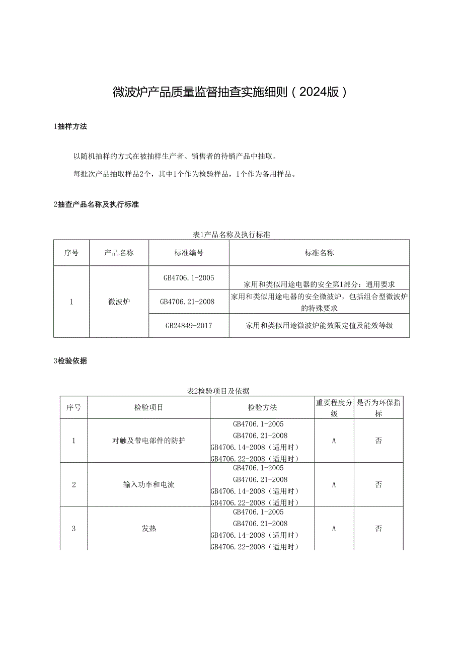 微波炉产品质量监督抽查实施细则.docx_第1页