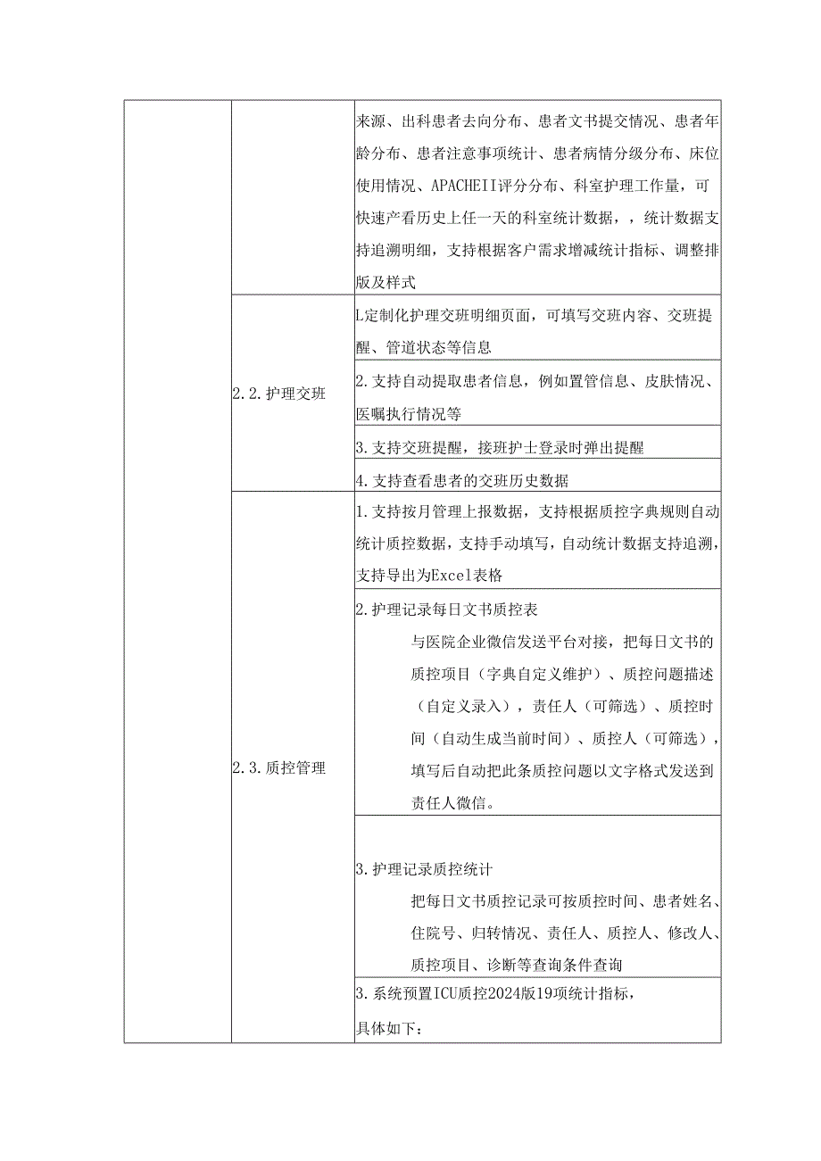 重症监护系统功能要求.docx_第2页