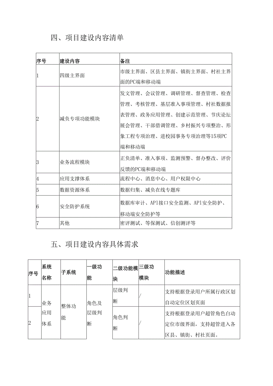 XX市委办公厅减负在线项目建设要求.docx_第3页