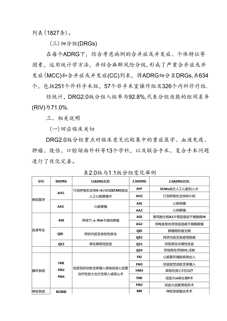 按病组（DRG）付费2.0版分组方案介绍.docx_第2页