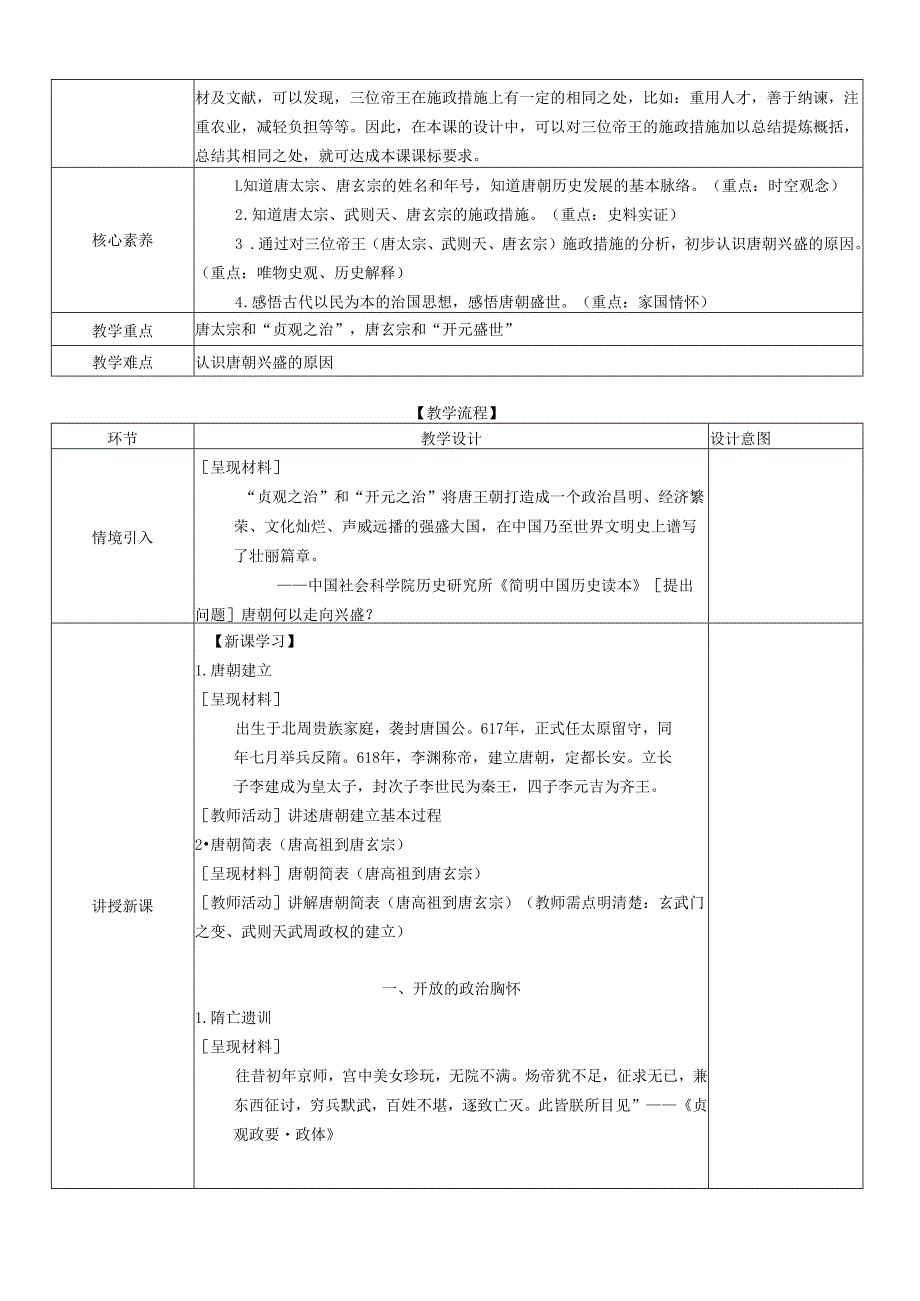 隋唐时期：繁荣与开放的时代《从“贞观之治”到“开元盛世”》教学设计365.docx_第2页