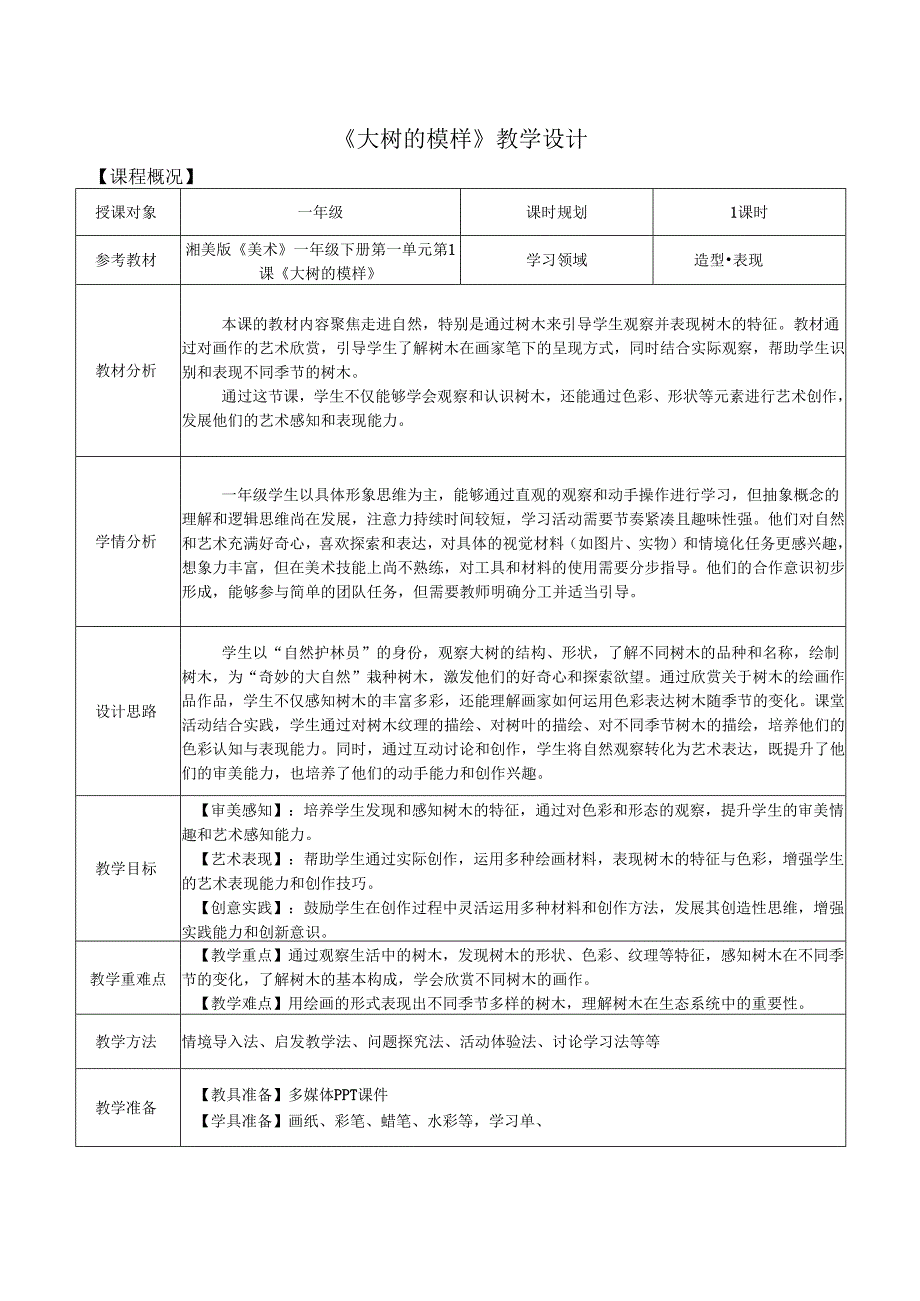 2024版新教材（2025）湘美湘教版美术一年级下册全册教案教学设计（表格式）.docx_第1页