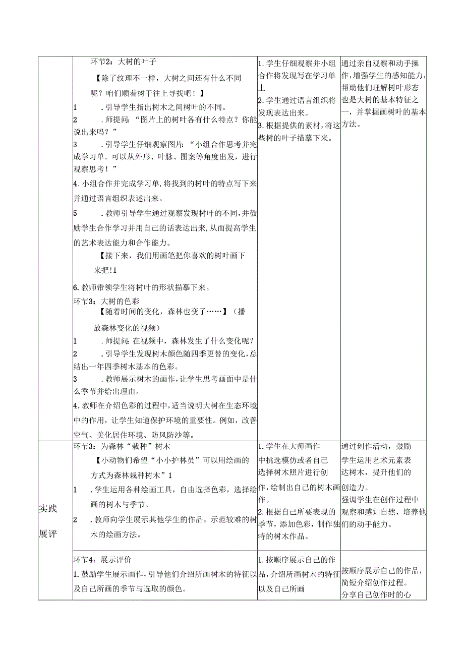 2024版新教材（2025）湘美湘教版美术一年级下册全册教案教学设计（表格式）.docx_第3页