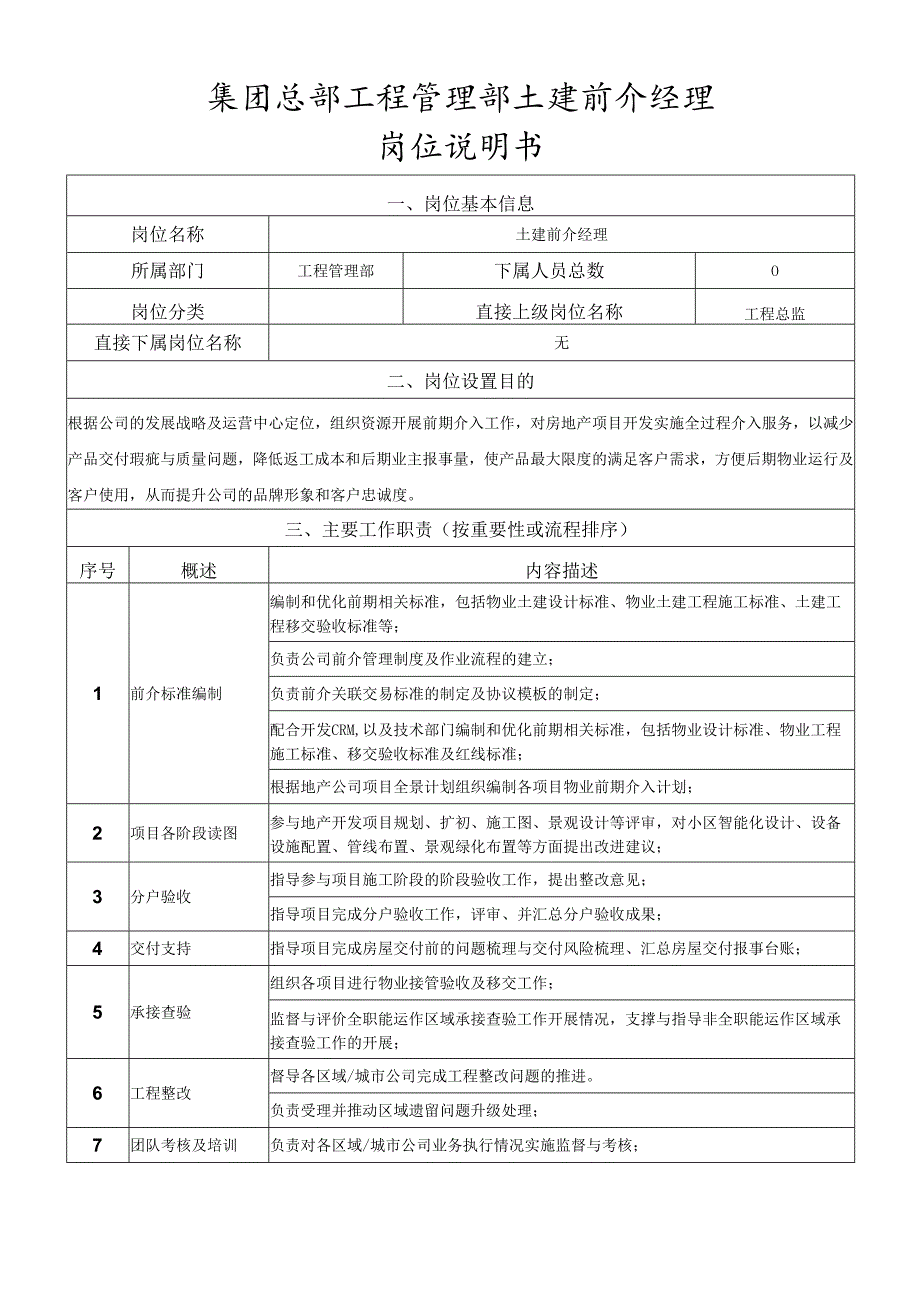 岗位说明书土建前介经理.docx_第1页