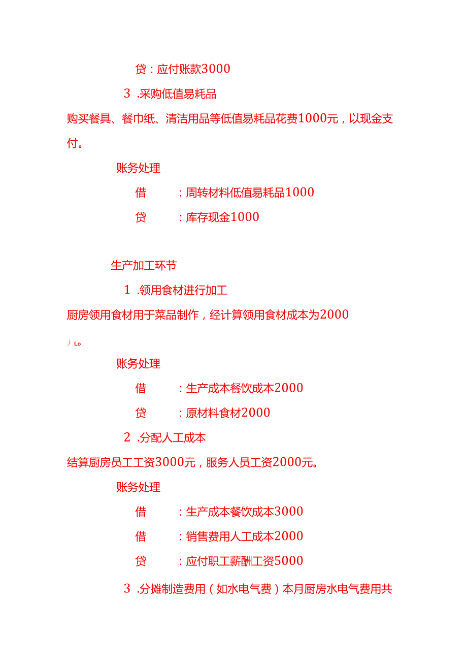 做账实操农庄餐饮行业的会计账务处理示例.docx_第2页