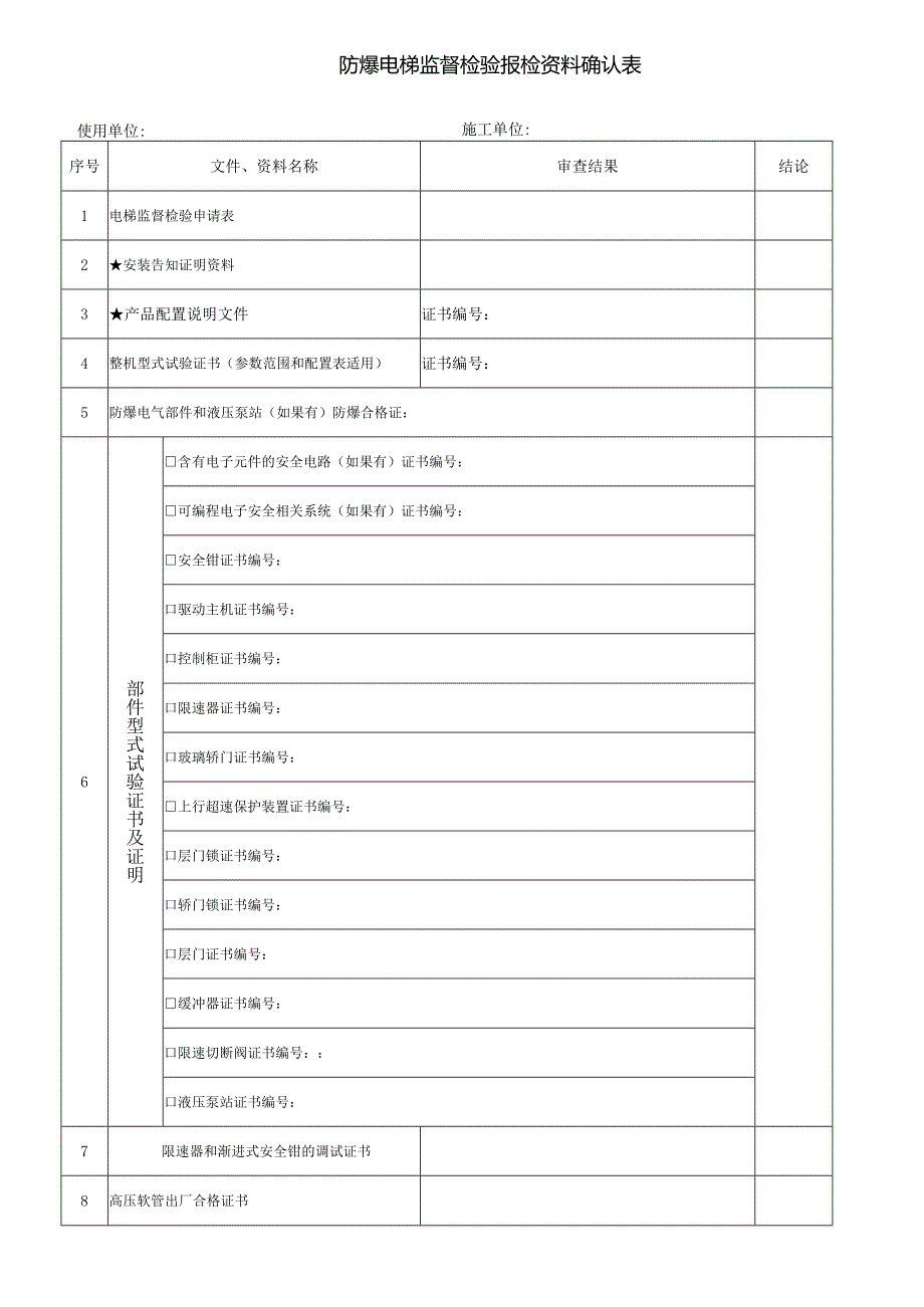防爆电梯监督检验资料明细表.docx_第1页