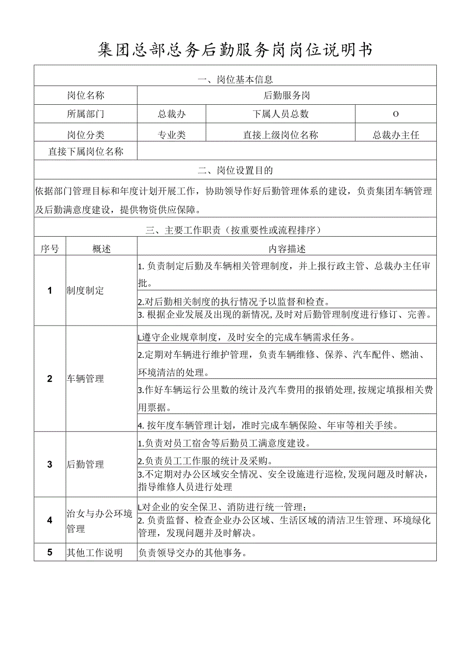 岗位说明书总裁办后勤服务岗.docx_第1页