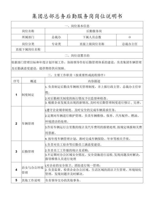 岗位说明书总裁办后勤服务岗.docx