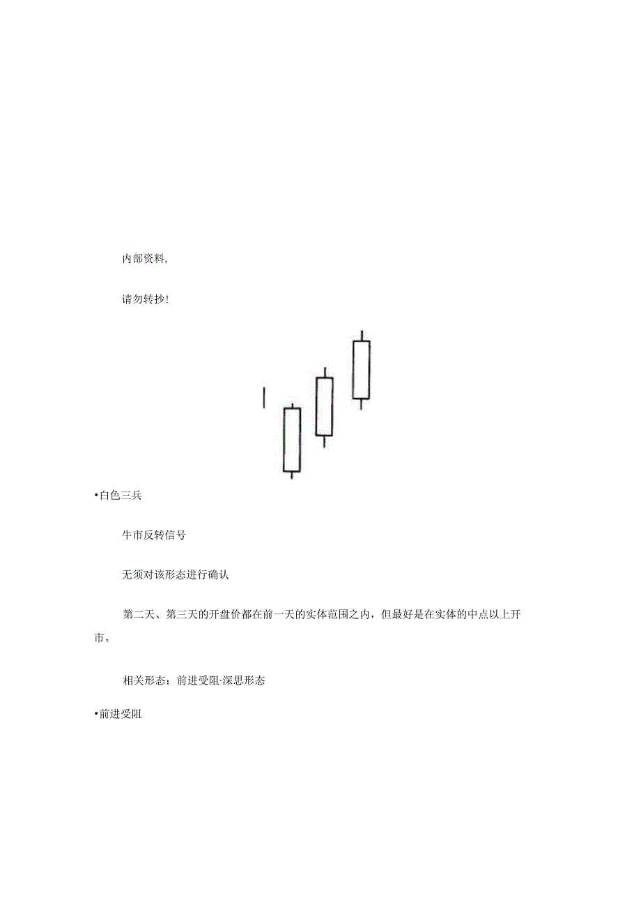 日本蜡烛图技术2.docx_第2页