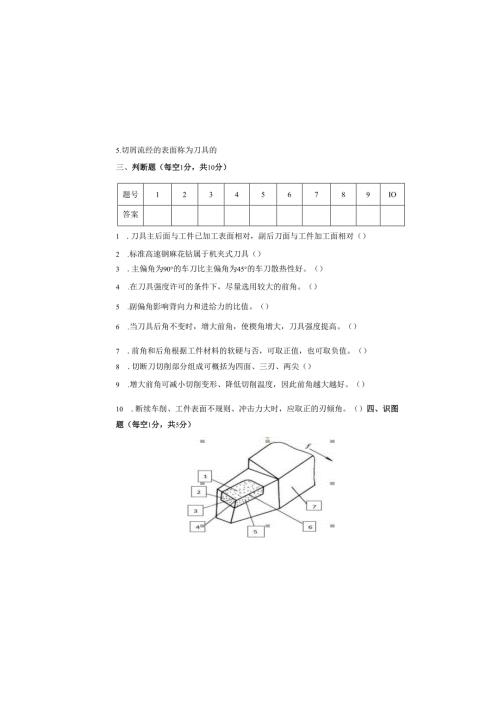 《金属切削原理与刀具》试卷(1).docx