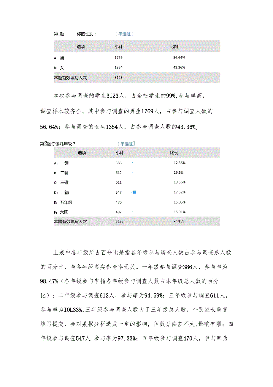 学校学生睡眠状况调查分析报告.docx_第3页