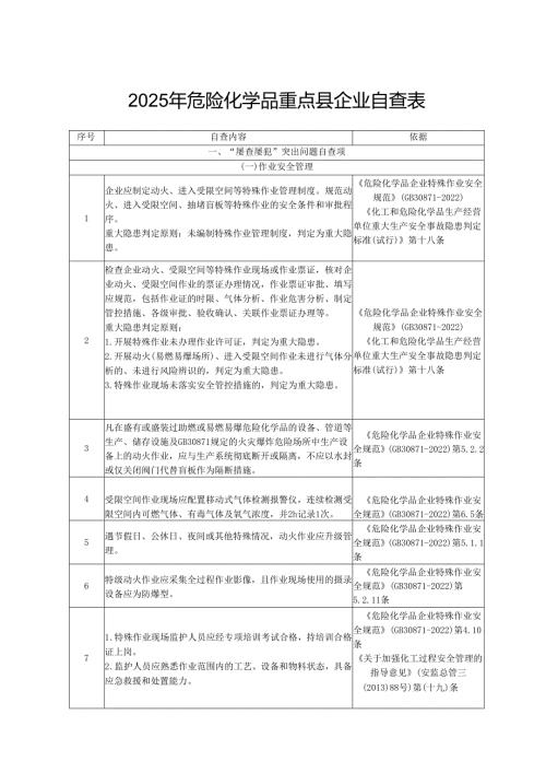 2025年危化品重点县指导服务企业自查表(1)(1).docx