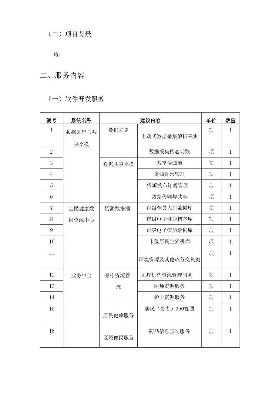 XX市全民健康信息综合管理平台采购需求.docx_第2页