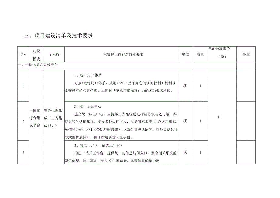 XX市平安法治一体化综合集成平台项目建设需求说明.docx_第3页