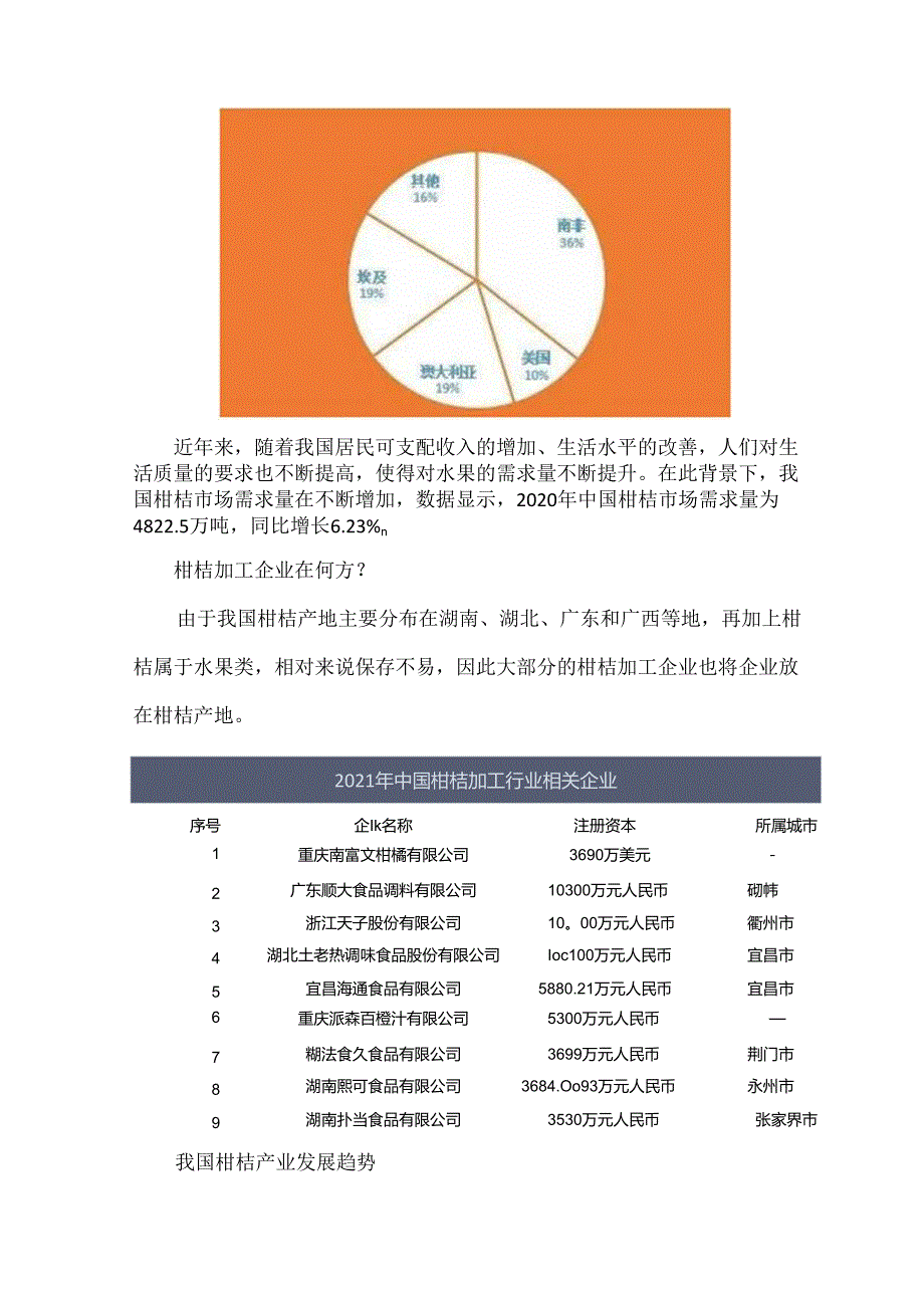 中国柑桔行业发展现状及趋势分析.docx_第3页