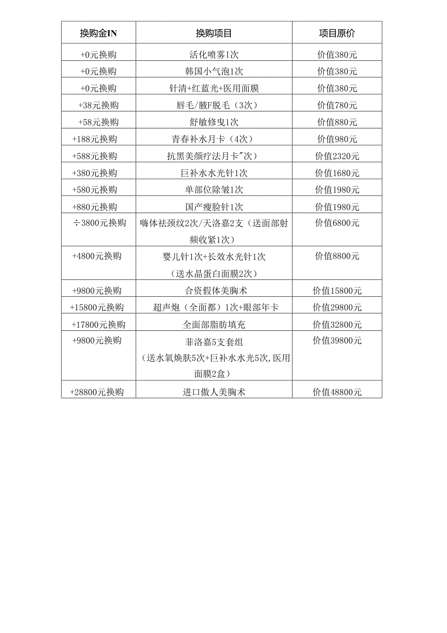 医美整形6月美肤节活动方案.docx_第2页