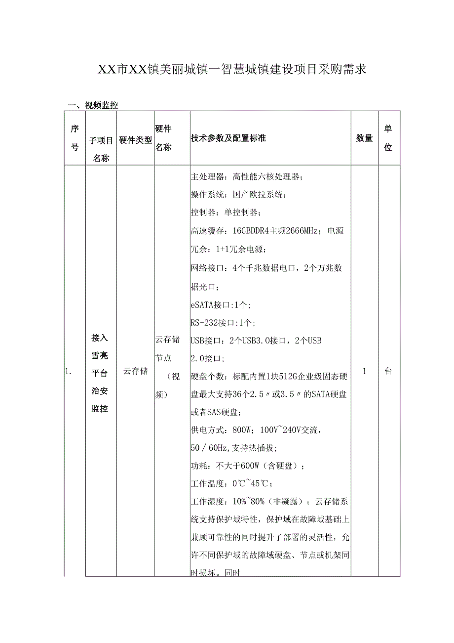 XX市XX镇美丽城镇—智慧城镇建设项目采购需求.docx_第1页