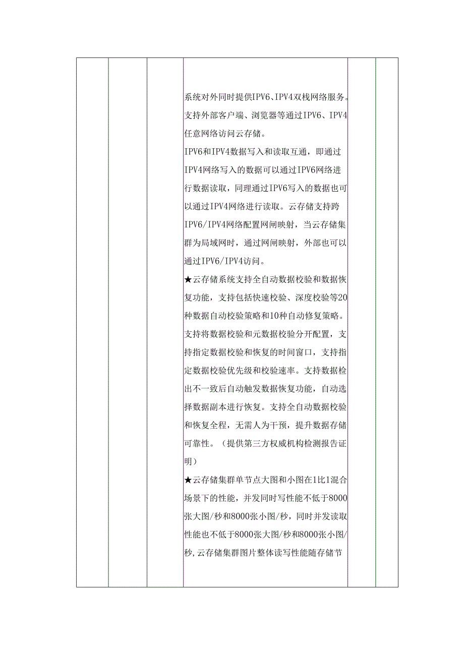 XX市XX镇美丽城镇—智慧城镇建设项目采购需求.docx_第2页