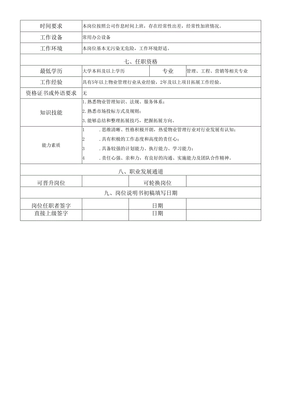岗位说明书投资拓展中心市场拓展岗.docx_第2页