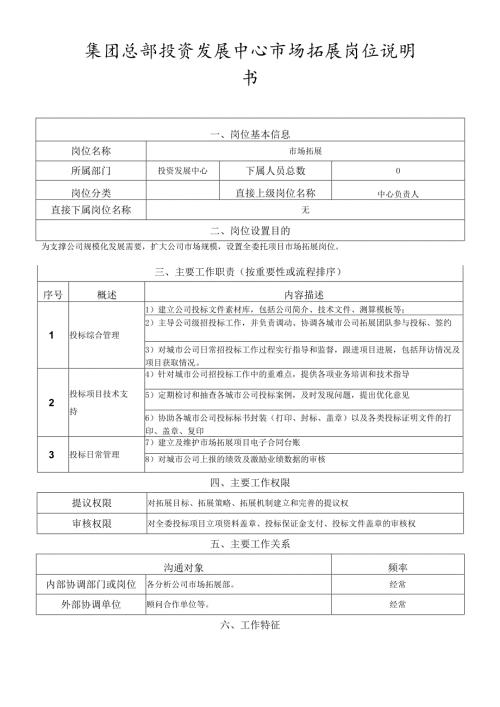岗位说明书投资拓展中心市场拓展岗.docx