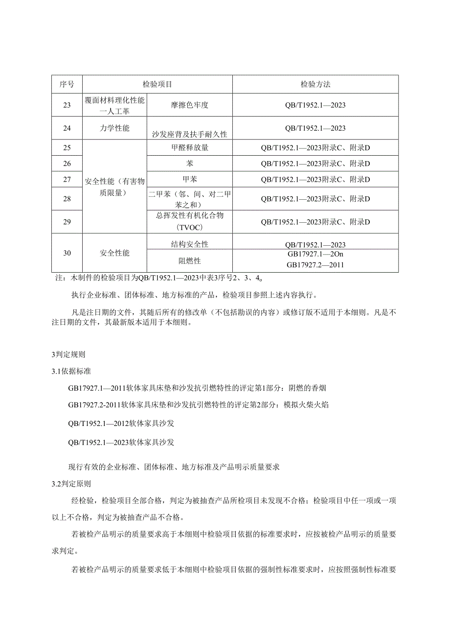 沙发产品质量河南省监督抽查实施细则.docx_第3页