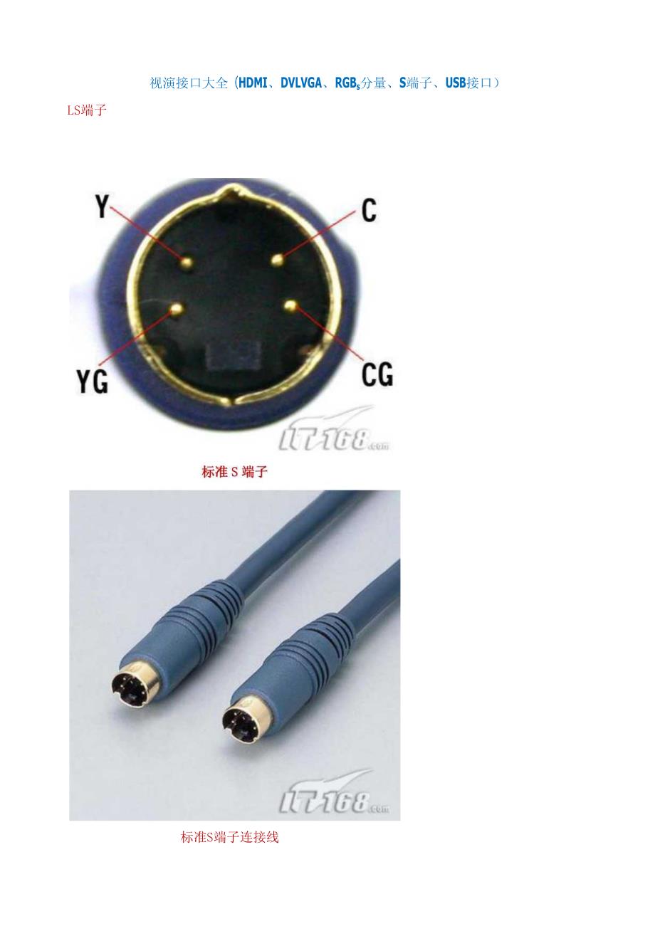 视频接口大全(HDMI、DVI、VGA、RGB、分量、S端子、USB接口)等.docx_第1页