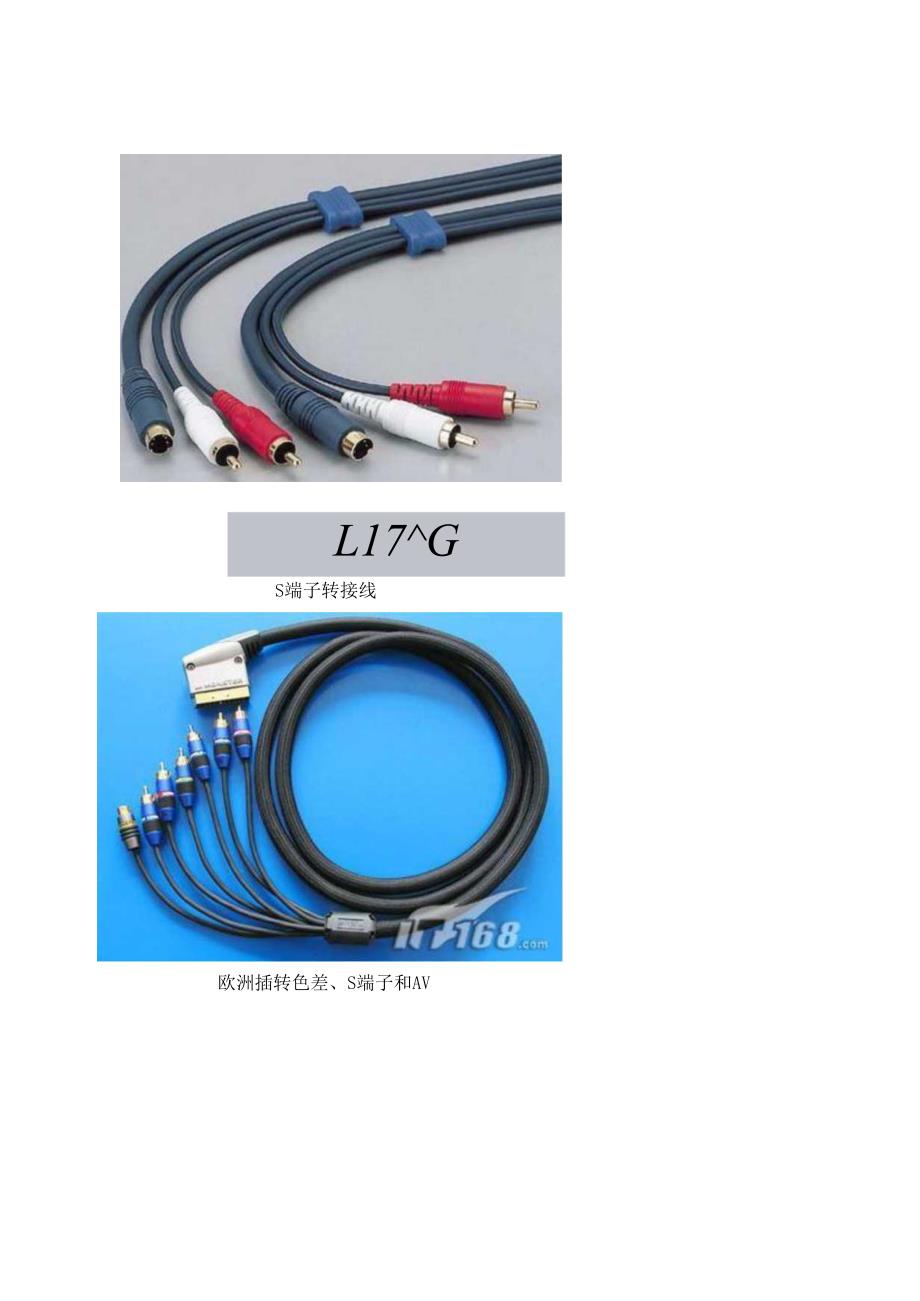 视频接口大全(HDMI、DVI、VGA、RGB、分量、S端子、USB接口)等.docx_第3页