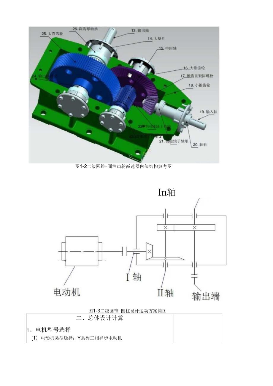 课程设计二级圆锥圆柱齿轮减速器设计计算说明书.docx_第3页