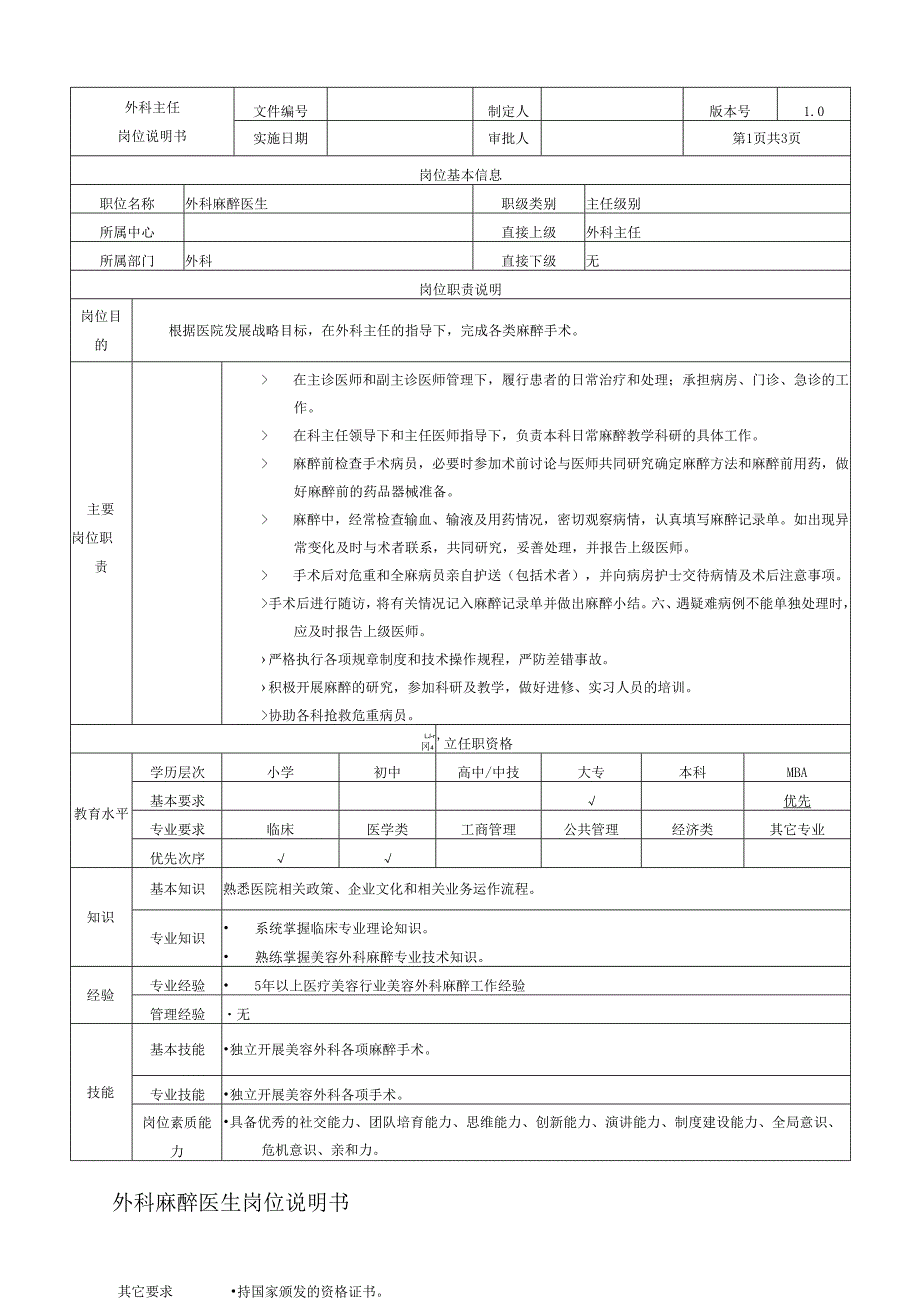 医疗机构医院外科麻醉医生岗位说明书.docx_第1页