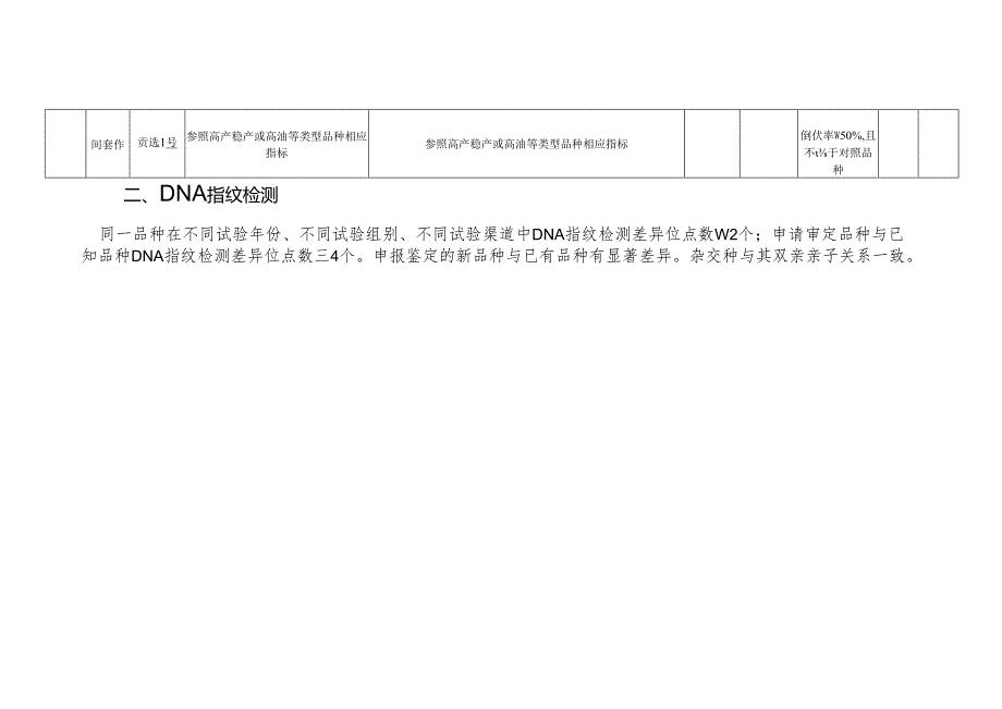 四川省大豆品种审定标准（2024年修订）.docx_第3页