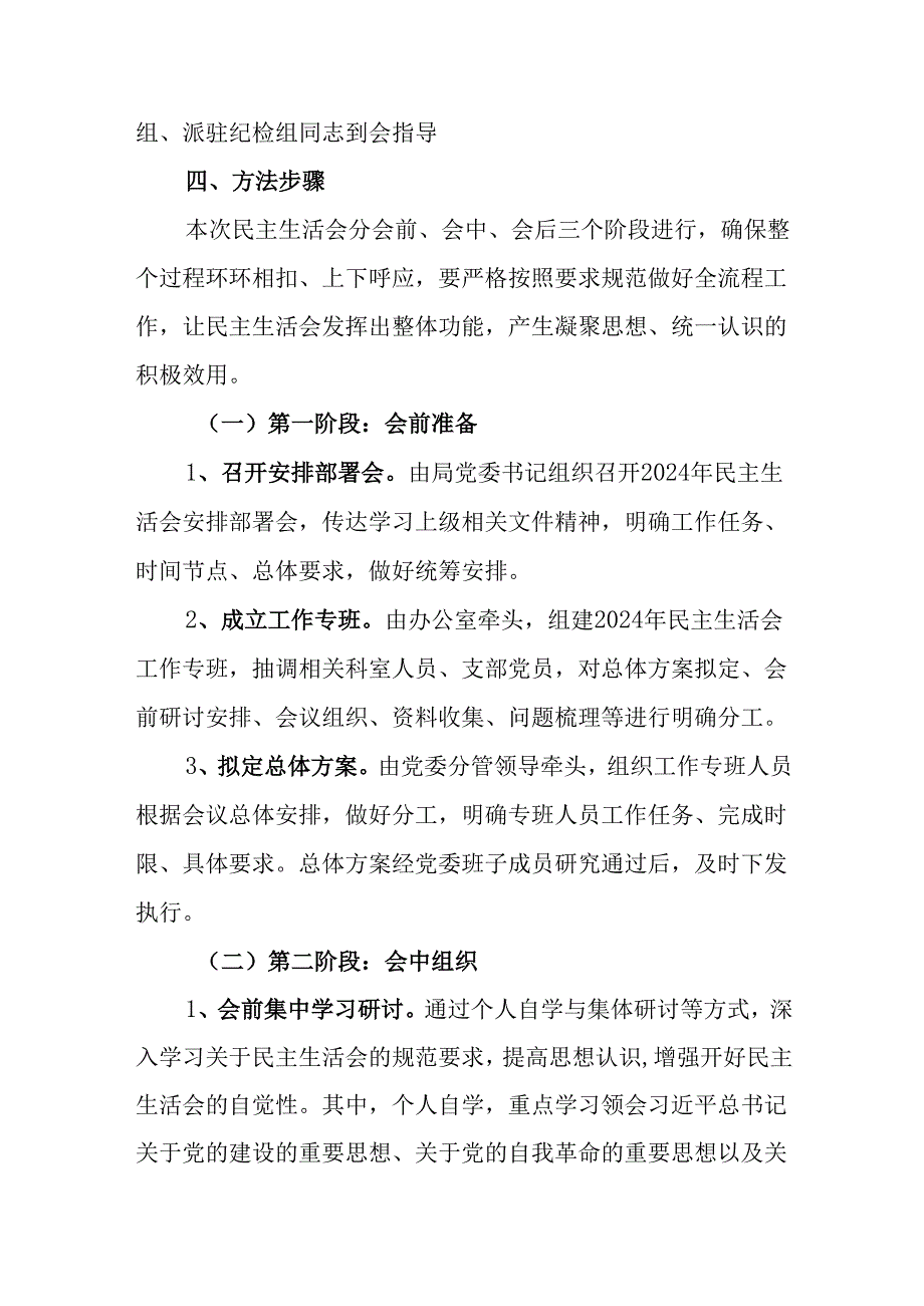 （2篇）党委2024年民主生活会实施方案.docx_第2页