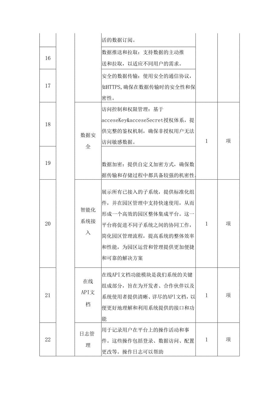 医智融合数据枢纽建设项目需求说明.docx_第3页