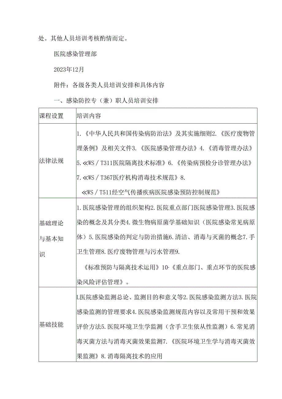 2024年院感培训计划附具体安排和内容.docx_第3页