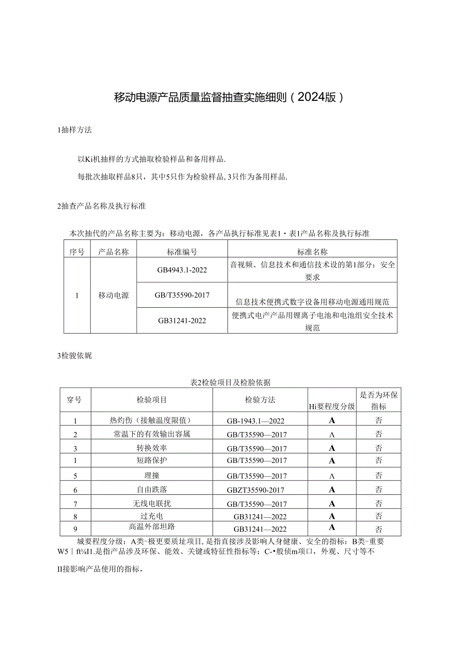 移动电源产品质量监督抽查实施细则.docx_第1页