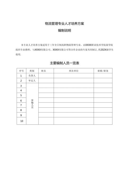 职业技术学院物流管理人才培养方案（三年制）.docx