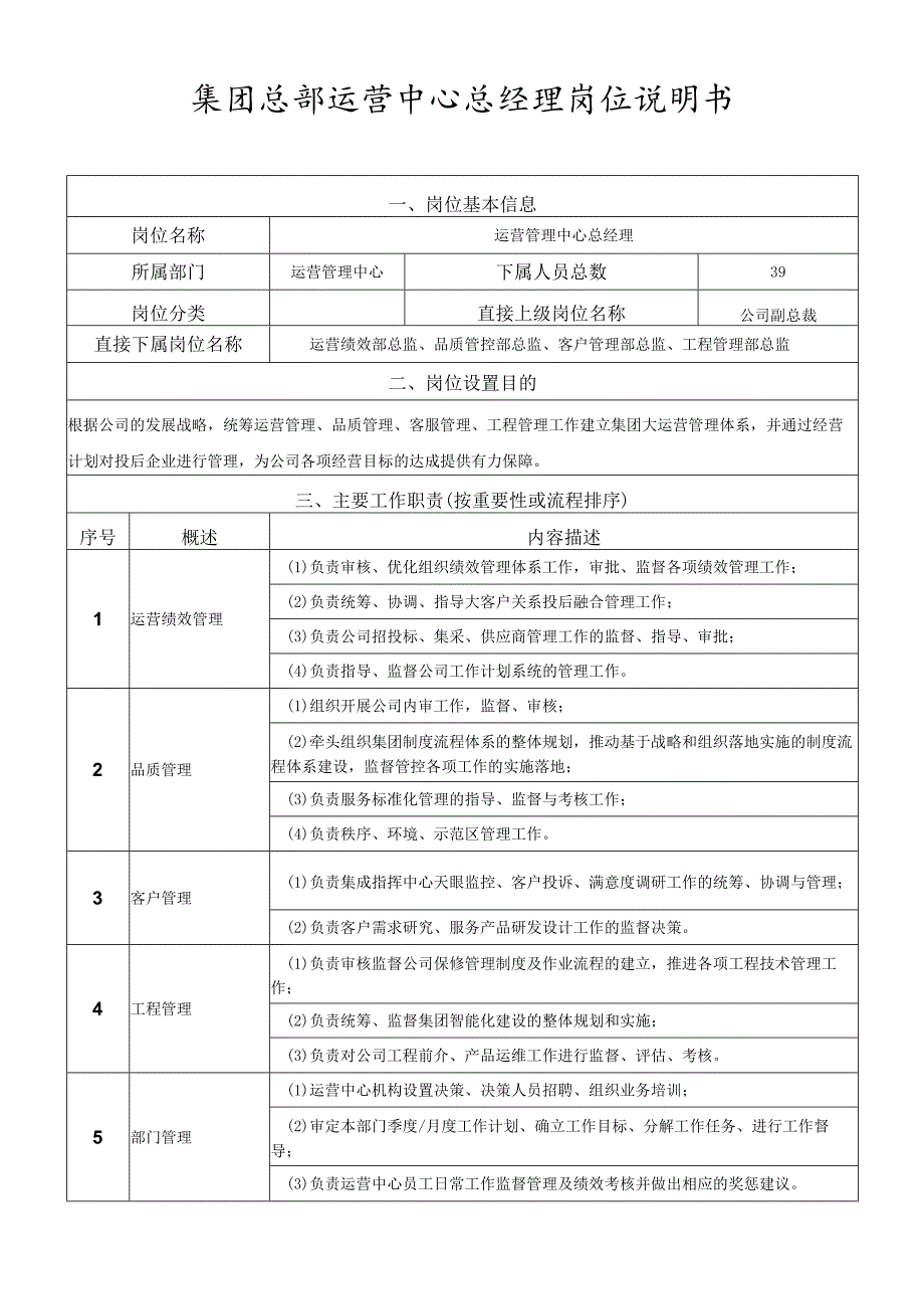 岗位说明书运营管理中心总经理.docx_第1页
