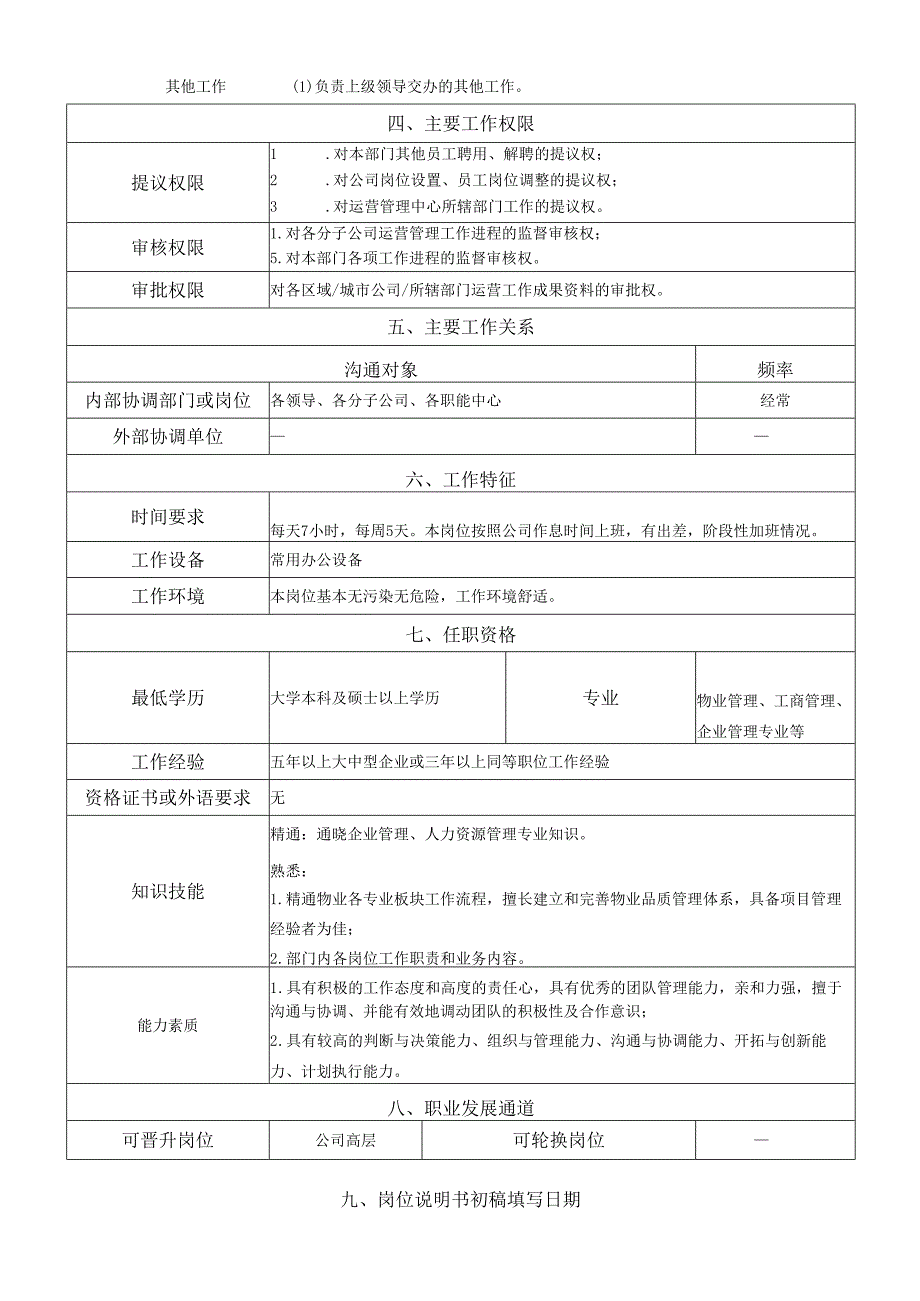 岗位说明书运营管理中心总经理.docx_第2页