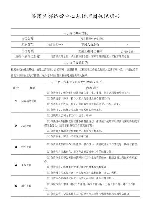 岗位说明书运营管理中心总经理.docx