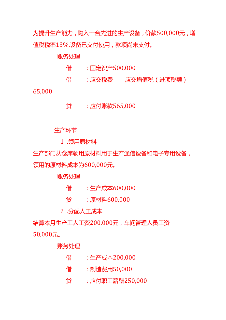 做账实操通信设备和电子专用设备生产企业的账务处理.docx_第2页