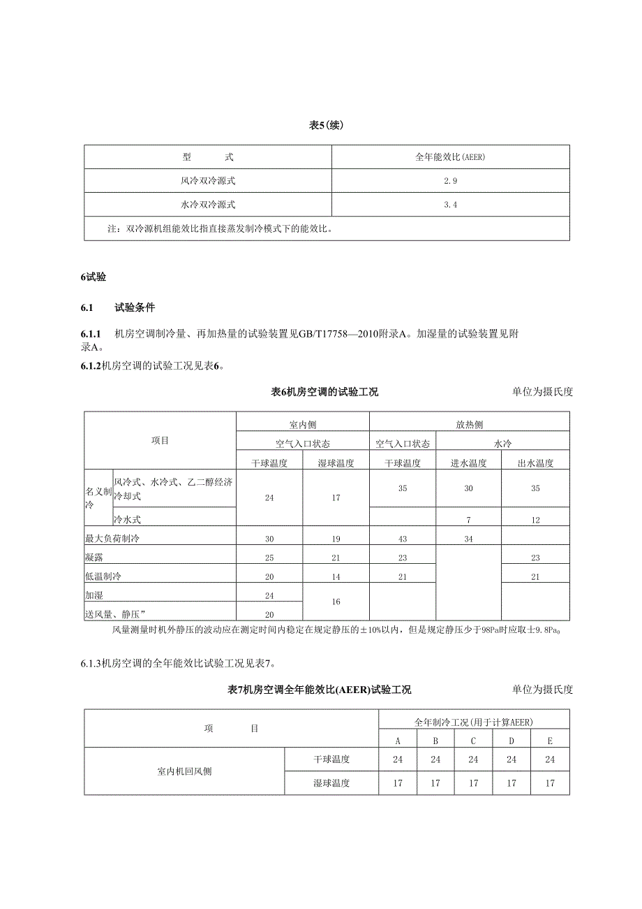 GBT19413计算机和数据处理机房用单元式空气调节机.docx_第3页