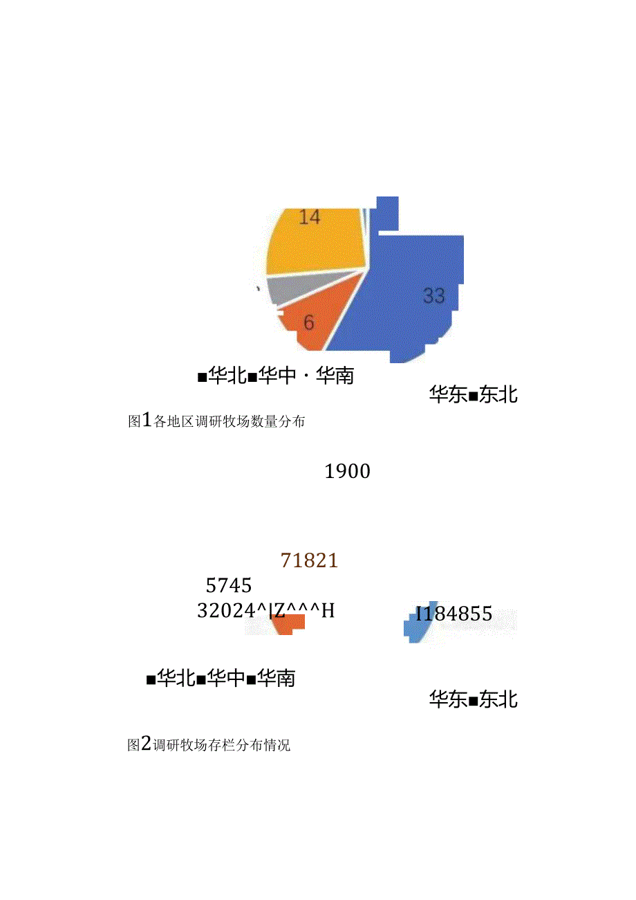 我国规模牧场奶牛福利状况调查及分析.docx_第3页