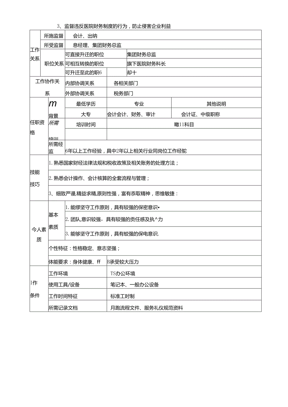 医院财务主管岗位说明书.docx_第2页
