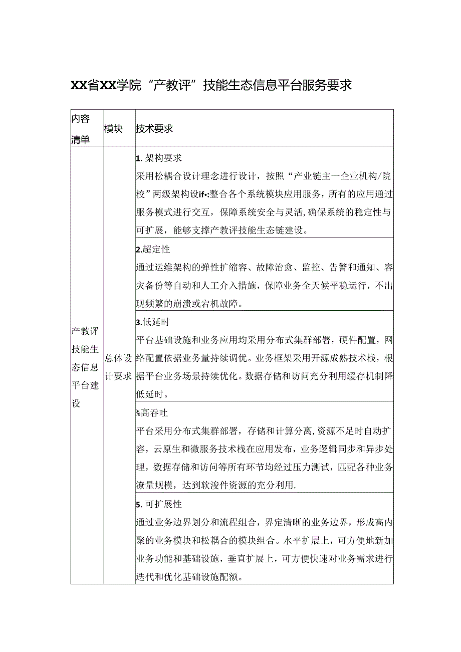 XX省XX学院“产教评”技能生态信息平台服务要求.docx_第1页