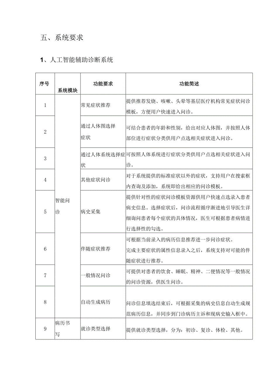 XX县基层医学人工智能辅助诊断系统项目采购需求.docx_第2页