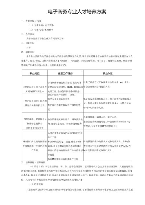 职业技术学校电子商务专业人才培养方案.docx
