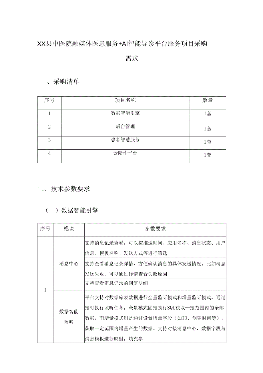 XX县中医院融媒体医患服务+AI智能导诊平台服务项目采购需求.docx_第1页